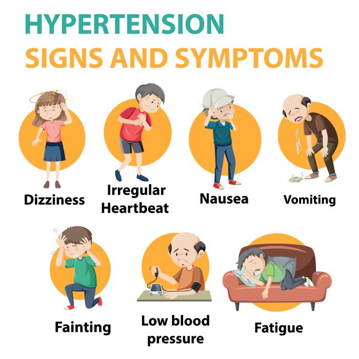 Symptoms hypertension uncontrolled pressure blood health medical emergency may