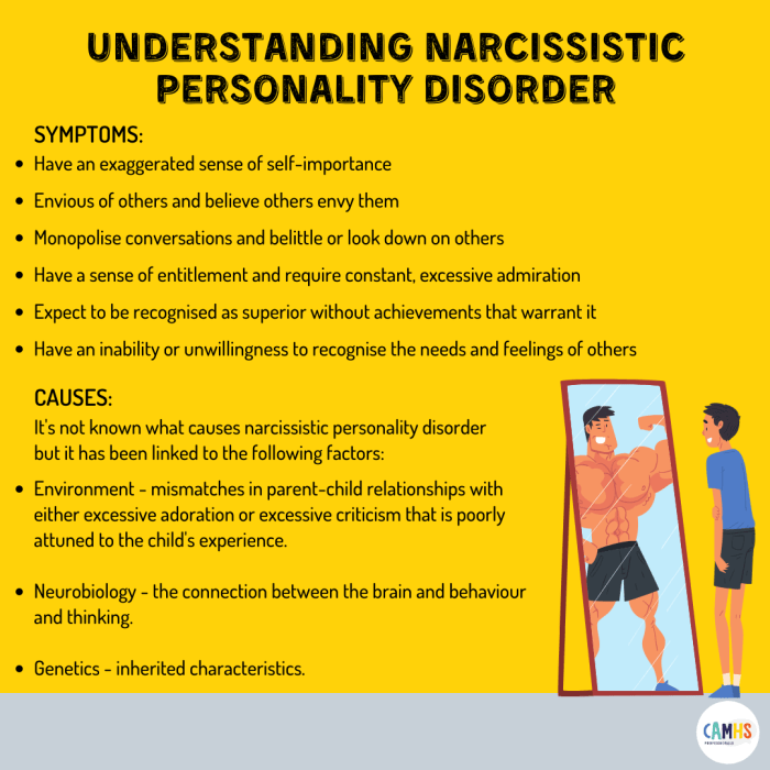 How to spot a narcissist health