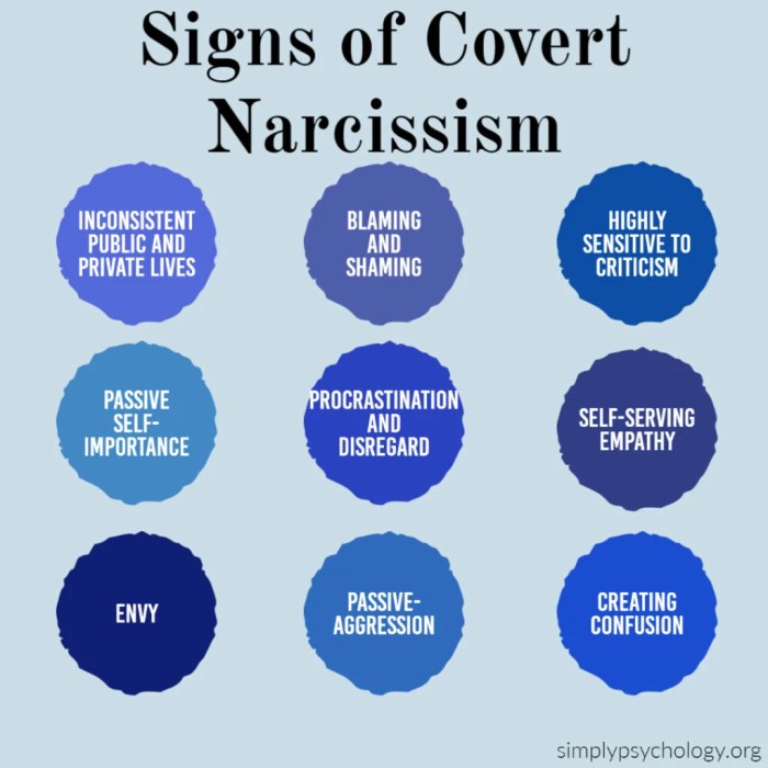 How to spot a narcissist health